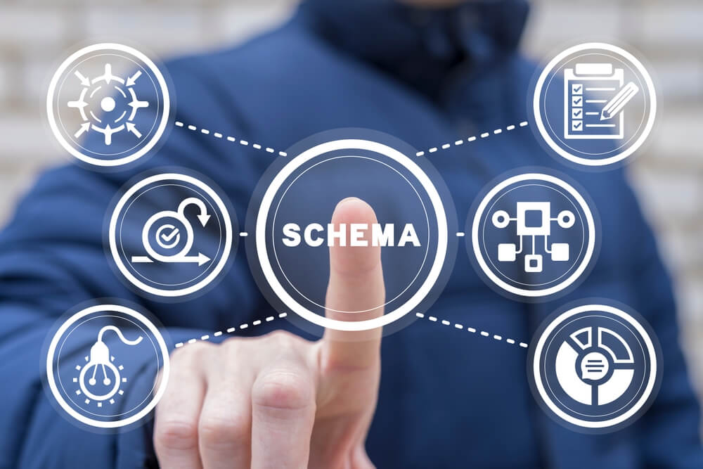 Mastering Schema Markup: Your Key to Search Engine Dominance by ivanshigo SEO company